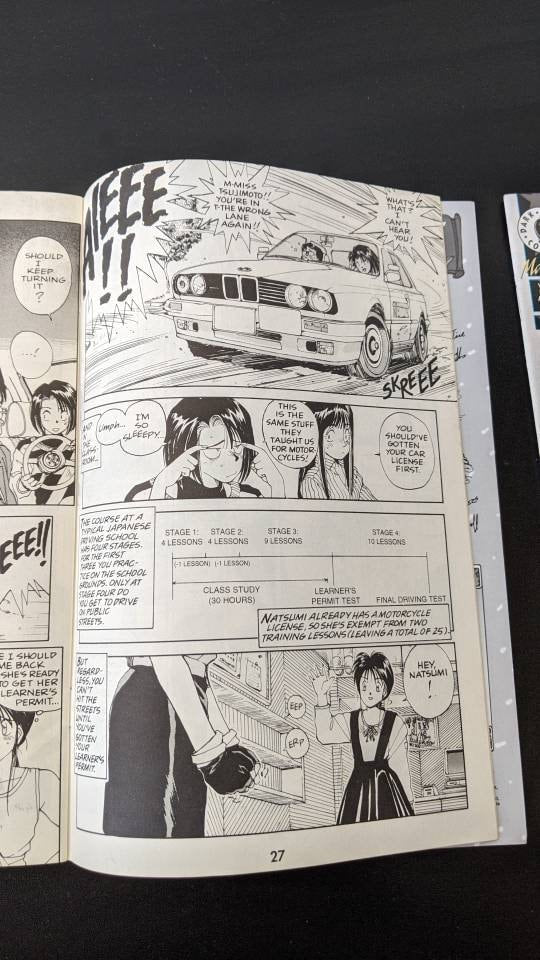 1995 You're Under Arrest by Dark Horse Comics, 90s Manga Kosuke Fujishima